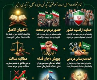 اینفوگرافی سخنرانی آیت‌الله غلامرضا مغیثه عضو مجلس خبرگان رهبری در خطبه‌های نماز جمعه سبزوار  ۱۴۰۵/۰۱/۱۴