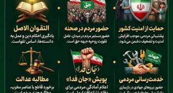 اینفوگرافی سخنرانی آیت‌الله غلامرضا مغیثه عضو مجلس خبرگان رهبری در خطبه‌های نماز جمعه سبزوار  ۱۴۰۵/۰۱/۱۴